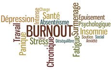 psychologue du travail Brignais, difficultés professionnelles, stress, anxiété, conflit, psychologue en entreprise, manque de reconnaissance, souffrance, burnout, dépression, surmenage, épuisement psychologique, brignais, brindas, st genis laval, chaponost, soucieu en jarrest, psychologue  St Laurent d'Agny