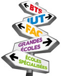 orientation scolaire, scolarité, avenir professionnel, psychologue Brignais, St Laurent d'Agny, Soucieu en Jarrest, St Genis Laval, St Martin en Haut, Chassagny, psychologue Saint Laurent d'Agny